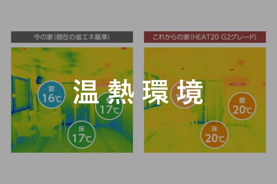 スーパーウォール工法