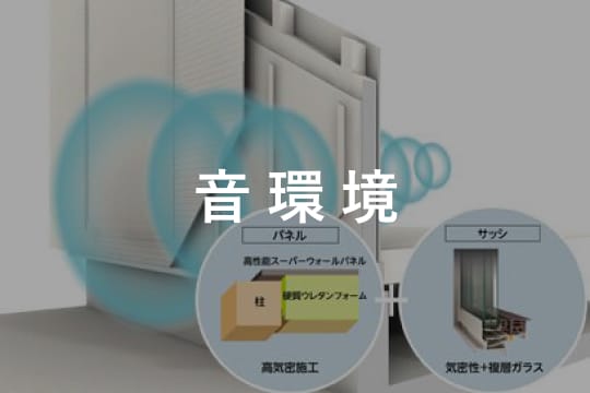 スーパーウォール工法